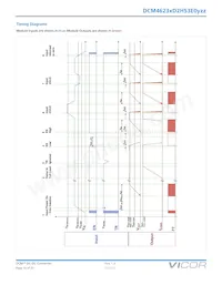 DCM300P480M500A40 Datasheet Page 10