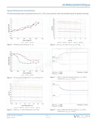 DCM300P480M500A40 Datasheet Page 12