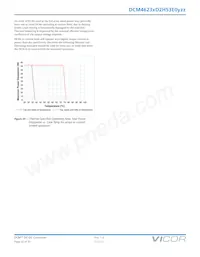 DCM300P480M500A40 Datasheet Page 22