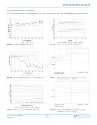 DCM3623T36G40C2M00 Datasheet Page 12