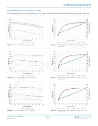 DCM3623T36G40C2M00 Datasheet Page 13