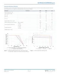 DCM3623T50M04A2M00 Datasheet Pagina 5