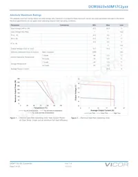 DCM3623T50M17C2M00 Datasheet Pagina 5