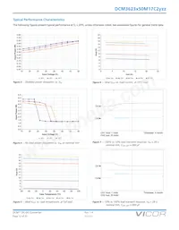 DCM3623T50M17C2M00 Datasheet Page 12