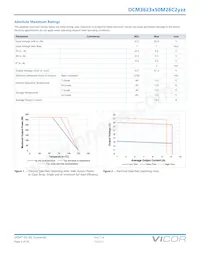 DCM3623T50M26C2M00 Datasheet Pagina 5