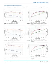 DCM3623T50M26C2M00 Datasheet Page 13