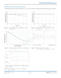 DCM3623T50M26C2M00 Datasheet Page 14