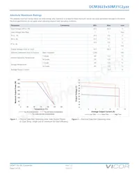 DCM3623T50M31C2M00 Datasheet Page 5