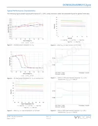 DCM3623T50M31C2M00 Datasheet Pagina 12