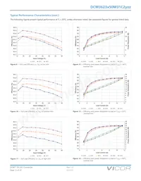 DCM3623T50M31C2M00 Datasheet Page 13