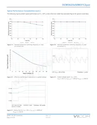 DCM3623T50M31C2M00 Datasheet Page 14