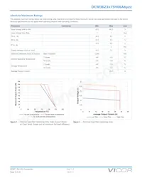 DCM3623T75H06A6M00 Datasheet Page 5