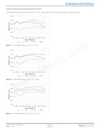 DCM4623TC8G16F0M00 Datenblatt Seite 12
