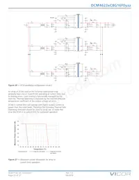 DCM4623TC8G16F0M00 Datasheet Pagina 23