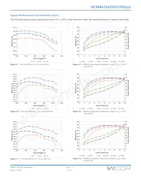 DCM4623TD2H31E0M00 Datasheet Page 13