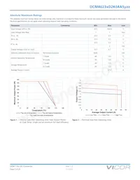 DCM4623TD2K04A5M00 데이터 시트 페이지 5