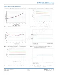 DCM4623TD2K04A5M00 Datasheet Page 12