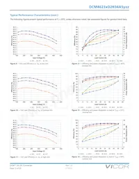 DCM4623TD2K04A5M00 Datasheet Page 13