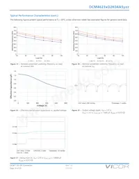 DCM4623TD2K04A5M00 데이터 시트 페이지 14