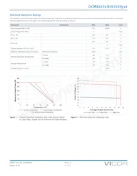 DCM4623TD2K26E0M00 Datasheet Pagina 5