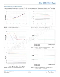 DCM4623TD2K26E0M00 Datasheet Page 12