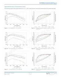 DCM4623TD2K26E0M00 Datasheet Page 13