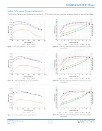 DCM4623TD2K31E0M00 데이터 시트 페이지 13