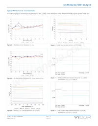 DCM48AP120M320A50 Datasheet Page 12