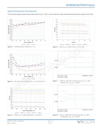 DCM48AP280M320A50 Datasheet Page 12