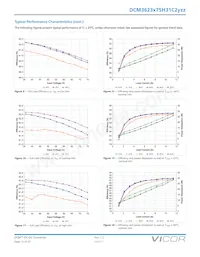 DCM48AP280M320A50 Datasheet Page 13