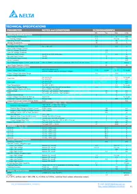 DCS04S0A0S06NFA Datasheet Page 2