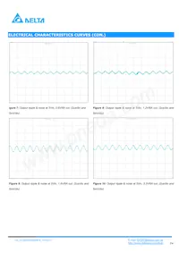 DCS04S0A0S06NFA Datasheet Page 4