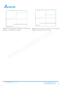 DCS04S0A0S06NFA Datasheet Page 6