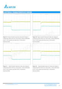 DCS04S0A0S06NFA Datasheet Page 7