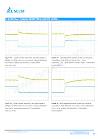 DCS04S0A0S06NFA Datasheet Page 8