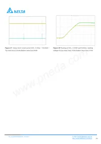 DCS04S0A0S06NFA Datasheet Page 9