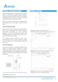 DCS04S0A0S06NFA Datenblatt Seite 15