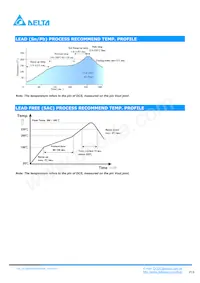 DCS04S0A0S06NFA 데이터 시트 페이지 18