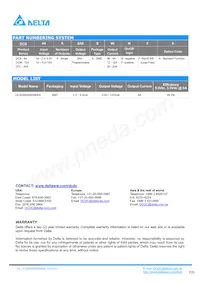 DCS04S0A0S06NFA數據表 頁面 20