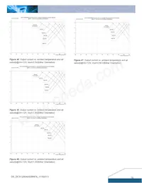 DCS12S0A0S06NFA Datenblatt Seite 16