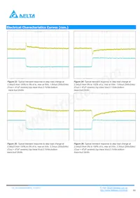 DCT04S0A0S03NFA Datasheet Pagina 8