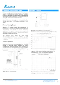 DCT04S0A0S03NFA Datasheet Pagina 15