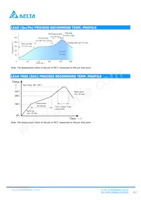 DCT04S0A0S03NFA Datasheet Pagina 17