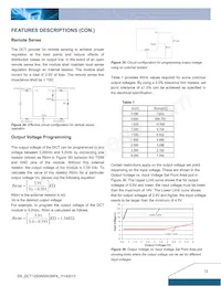 DCT12S0A0S03PFA Datasheet Page 12