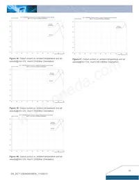 DCT12S0A0S03PFA 데이터 시트 페이지 16