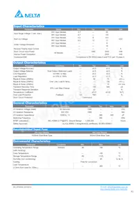 DF04S4805A Datasheet Page 2