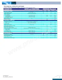 DIM3R3300SFB Datasheet Pagina 3