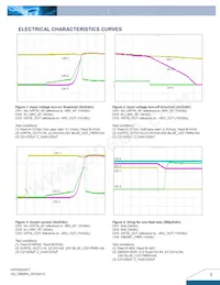 DIM3R3300SFB Datasheet Pagina 5