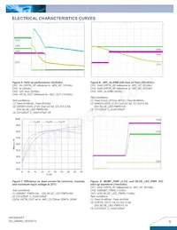 DIM3R3300SFB Datasheet Pagina 6