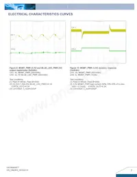 DIM3R3300SFB數據表 頁面 7